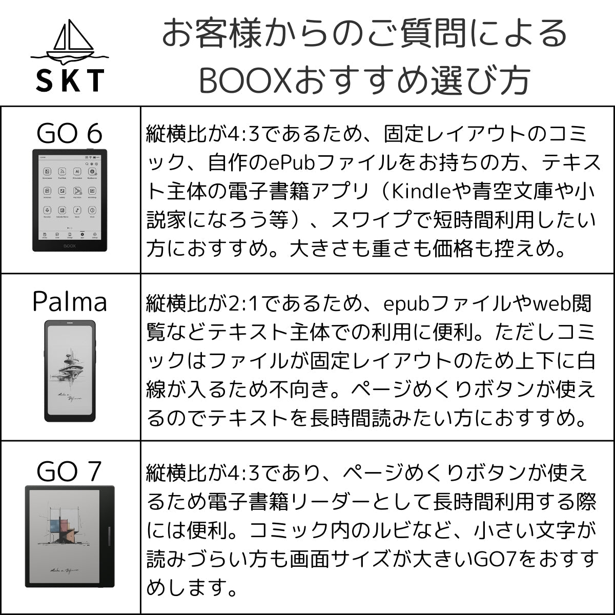BOOX Go6 ケースセット 電子書籍リーダー 電子ペーパー