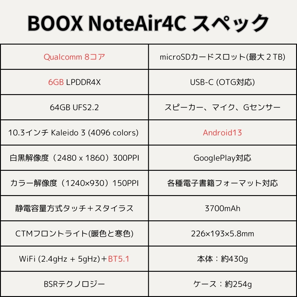 NoteAir4C 10.3インチ カラー電子ペーパー Androidタブレット