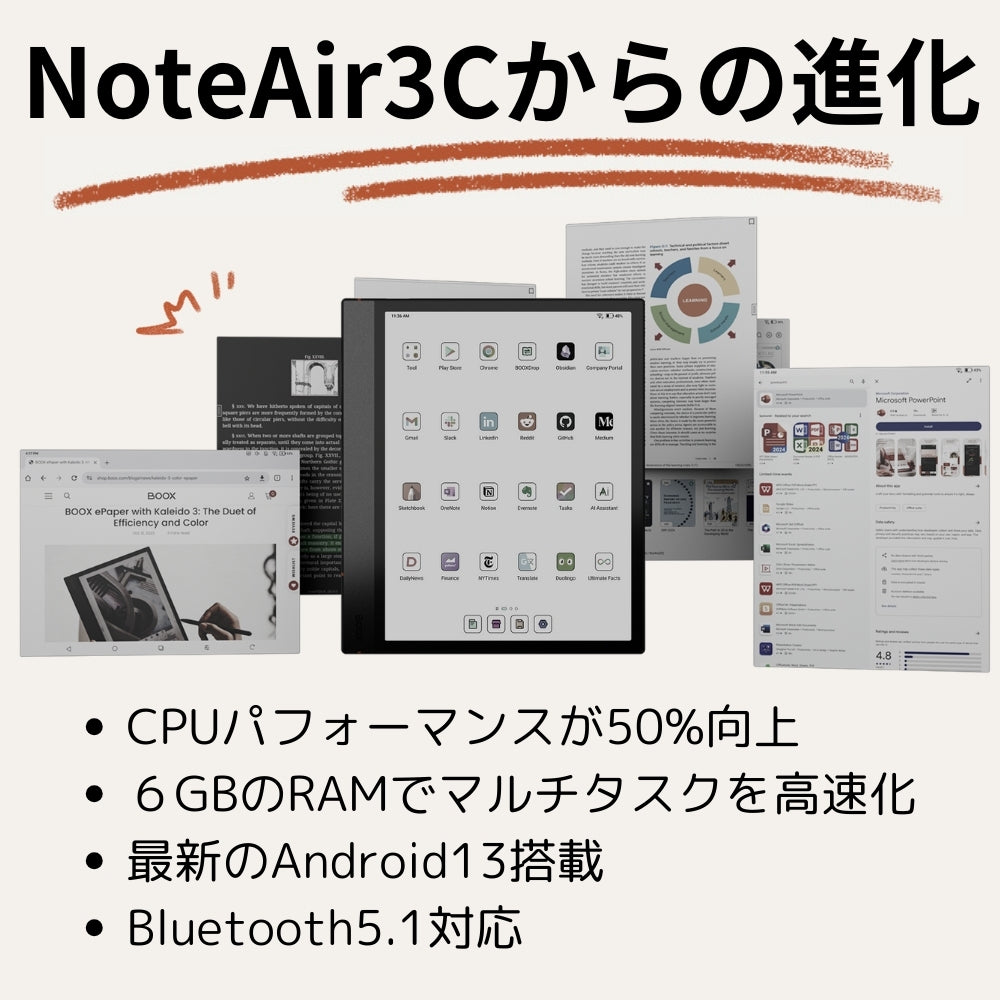 NoteAir4C 10.3インチ カラー電子ペーパー Androidタブレット