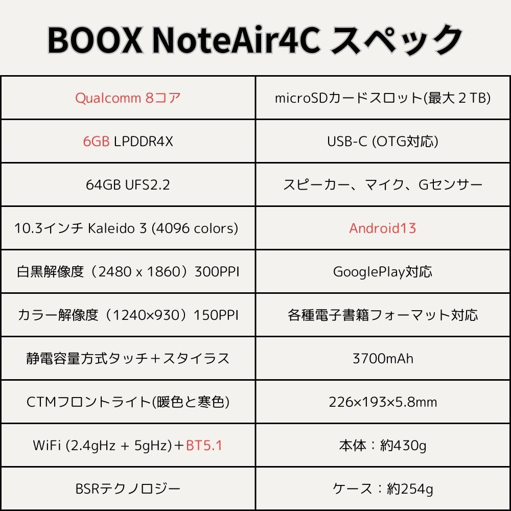 NoteAir4C 10.3インチ カラー電子ペーパー Androidタブレット – SKTNETSHOP