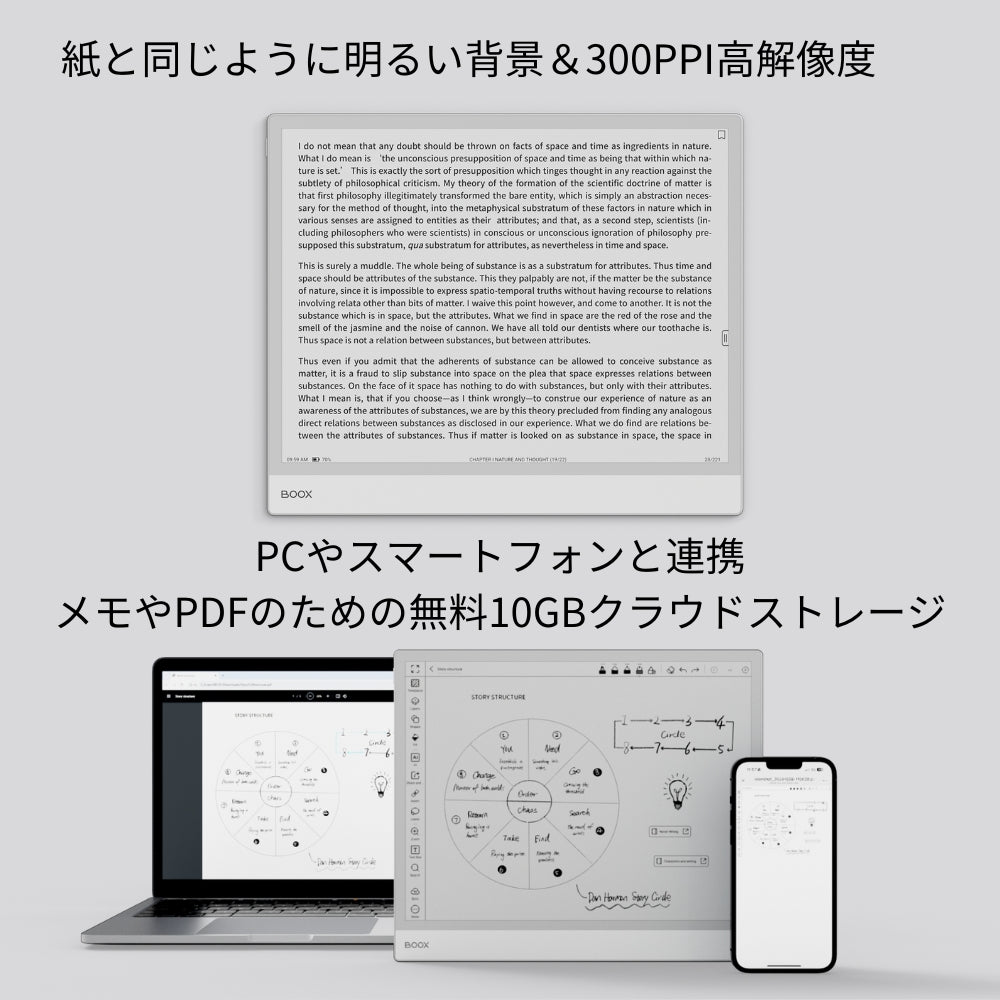 BOOX NoteMax ケースセット 13インチ電子ペーパーディスプレイ
